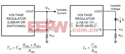 高品質LED供電電源的設計與集成電路設計探討